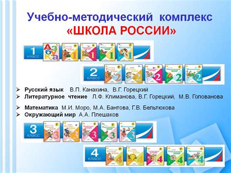 Школьная планета : УМК "Школа России"