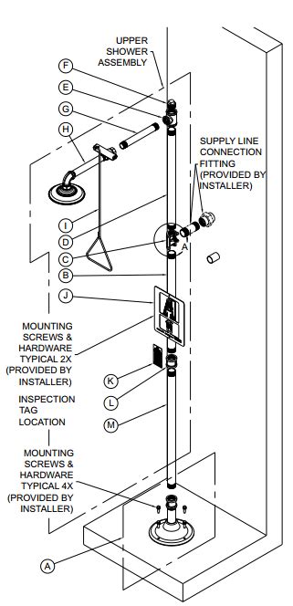 Installing Safety Showers In Your Workplace A How To Guide