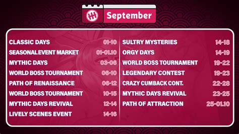 Patch Notes Hentai Heroes Kinkoid