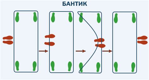 Игра в резиночку: правила, комбинации прыжков для девочек