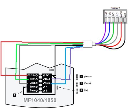 Card Reader Wiring Diagram Hid