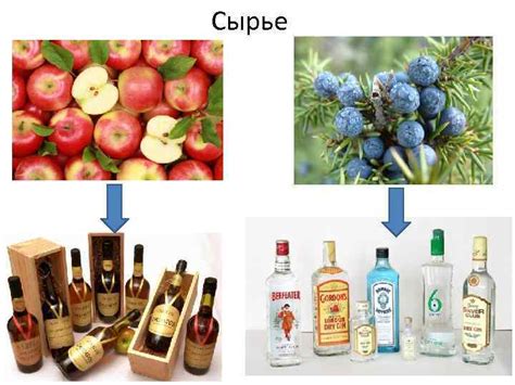 Урок 4 Сырье Сбор урожая Первичная