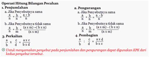 Kumpulan Rumus Matematika