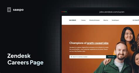 Saaspo Zendesk Careers Page