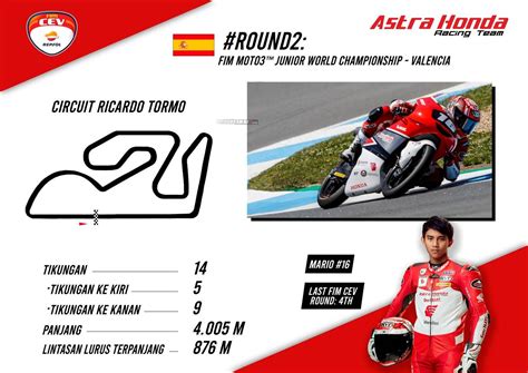 Link Streaming Fim Moto3 Junior World Championship Valencia Mario Sa