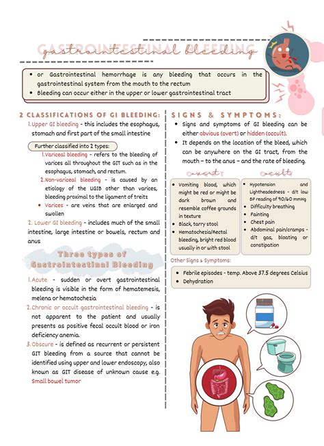 Nursing Care Plan Gastrointestinal Bleeding 4