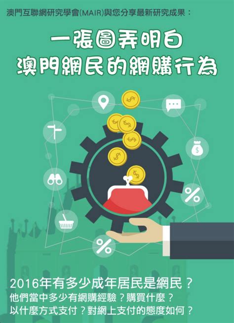 澳門互聯網研究學會 • Macaointernetproject 一張圖弄明白澳門網民的網購行為