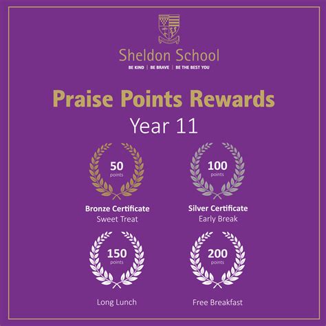 Local parents praise the Q3 Academy commitment to excellence 35