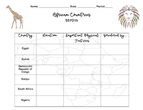 African Countries Chart - Amped Up Learning