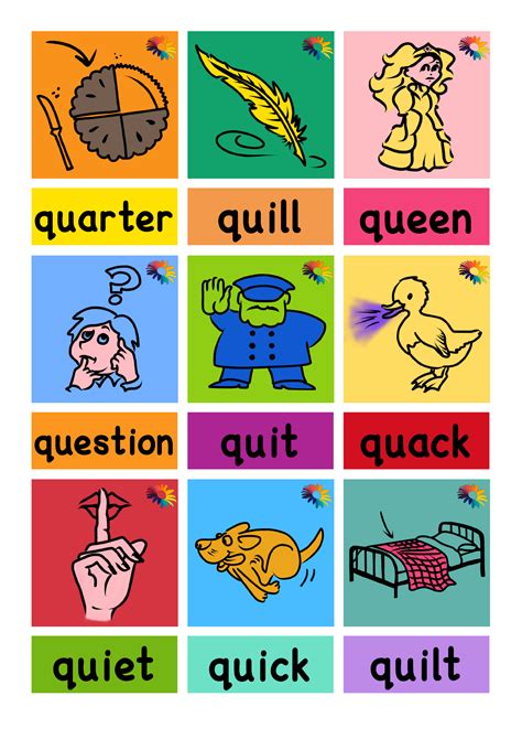 Digraph Resources Qu — Dyslexic Logic