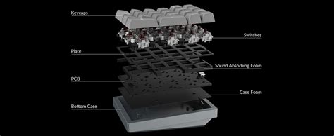 Amazon Keychron Q QMK VIA Mechanical Numeric Keypad Hot Swappable Aluminum Frame Custom