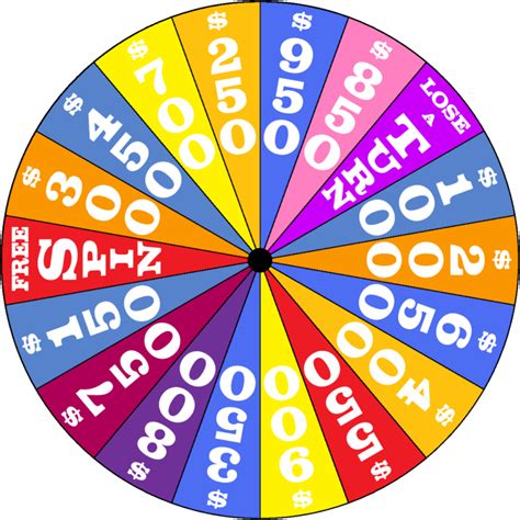 Поле чудес барабан картинка - 65 фото