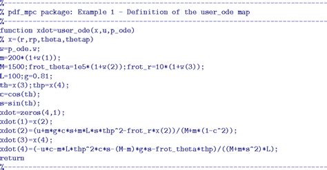 User Defined Function Matlab