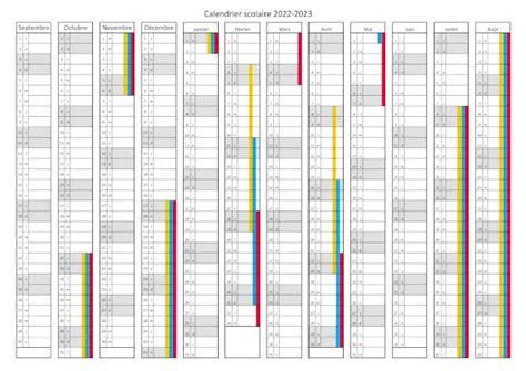 Vacances Scolaires 2022 2023 Calendrier Avec Dates De Début Et De Fin
