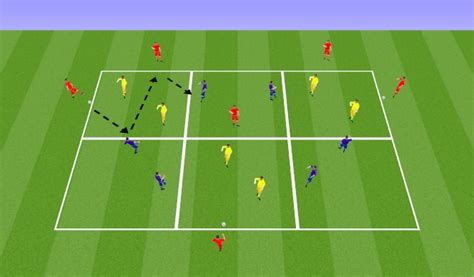 Footballsoccer 10 U16s Breaking Defensive Lines Academy Attacking