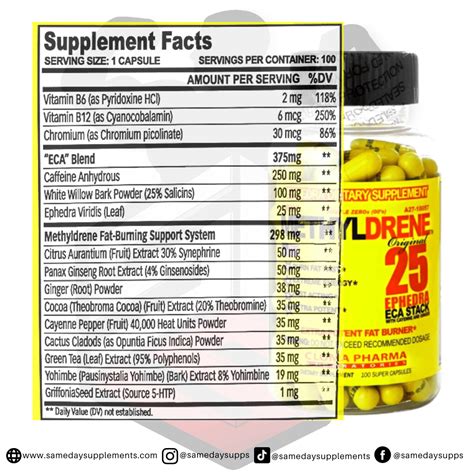 Methyldrene Elite 25 by Cloma Pharma Review Fat Burner - CatsClaw