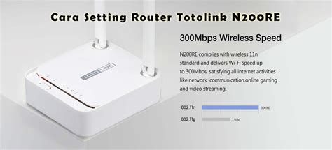 Cara Setting Router Totolink N Re Seluruh Mode