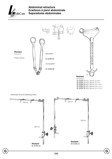Types Of Retaining Retractor at Jennifer Pardue blog
