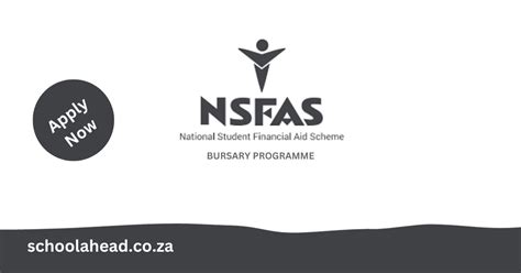 National University Financial Aid Disbursement Dates 2023