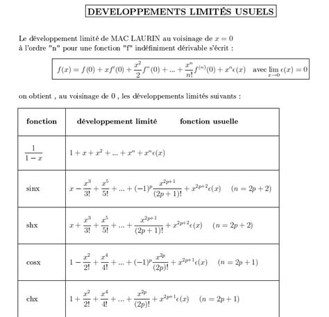 Développement Limité des fonctions usuelles Opinion