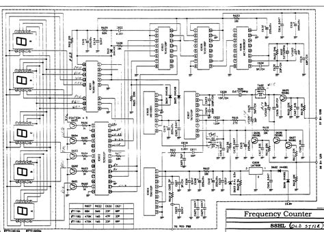 Cb Schematics