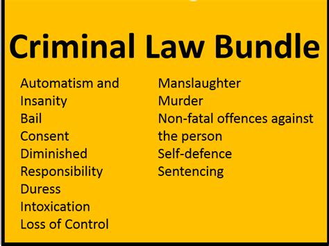 criminal law bundle teaching resources
