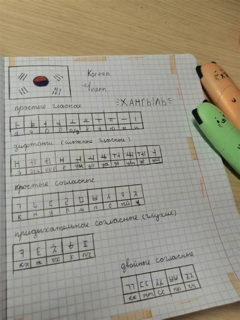 Учу корейский🇰🇷🙌🏻#корейский #korean | Учить корейский, Корейский язык ...
