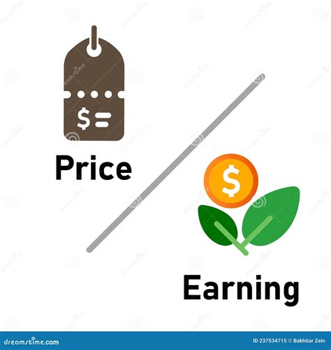 PE Price To Earning Ratio Icon Symbol Number Value in Stock Market