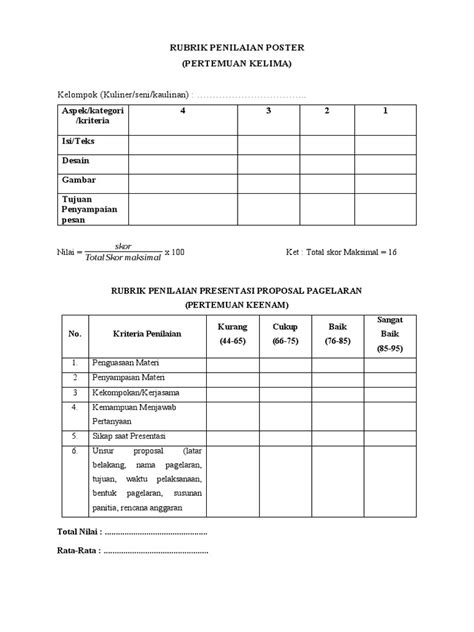 Rubrik Pertemuan 5 And 6 Penilaian Poster Dan Proposal Pdf