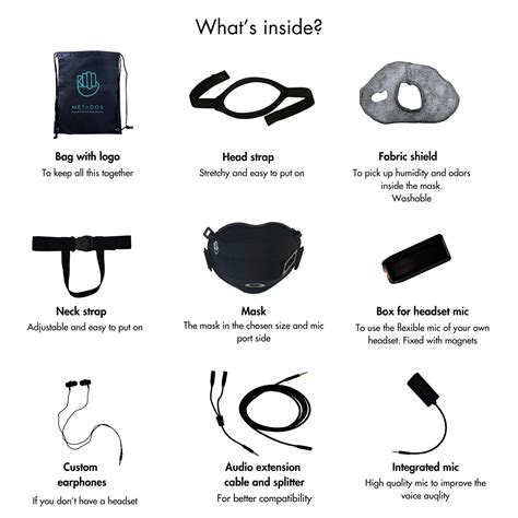 OMBRA - Soundproof Mask – METADOX