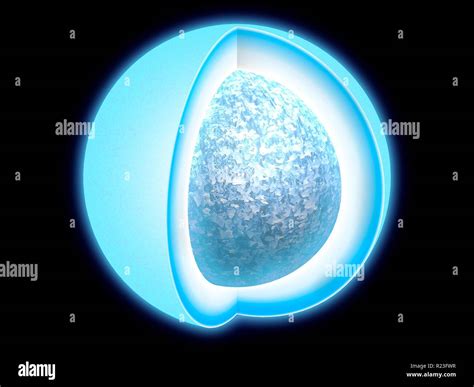 A White Dwarf Star Compaed To The Sun