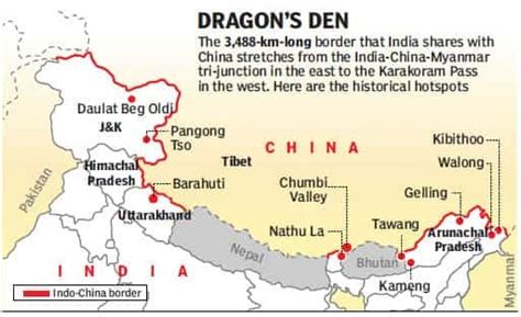 den insights ias simplifying upsc ias exam preparation