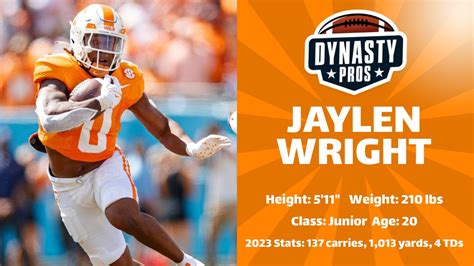 Rookie Spotlight 2024 Jaylen Wright Dynasty Pros Football