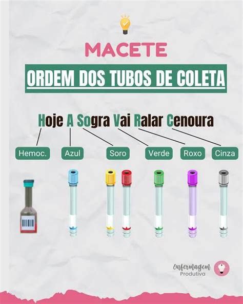 Sangue Muito Escuro Na Coleta - 🧪 TUBOS DE COLETA DE SANGUE: CORES E PARA QUE SERVEM Nos exames ...