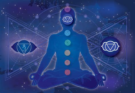 The Best Third Eye Chakra Affirmations