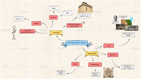 3 карта личности – Telegraph