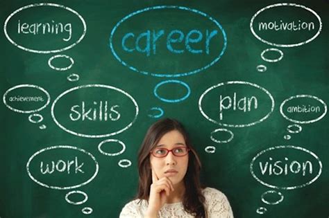 8 Ways To Help High School Students Choose Their Career Path Digit Silk