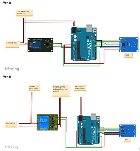 Rfid Based Solenoid Door Lock Using Arduino Iot Projects 41 Off