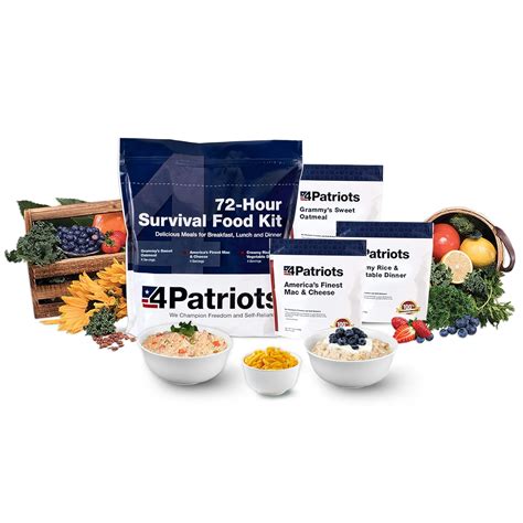4Patriots Food Reviews | Long-Lasting Survival Essentials