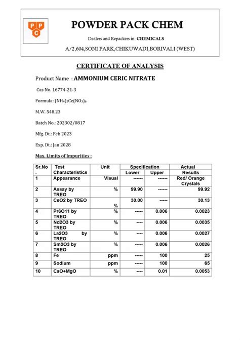 Ceric Ammonium Nitrate 99 50kg Drum At Rs 2200kg In Mumbai Id