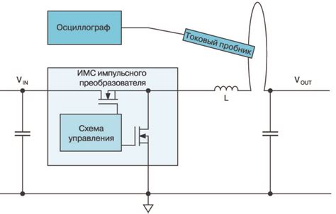 ИЗМЕРЕНИЕ ТОКА ИНДУКТИВНОСТИ В ИМПУЛЬСНОМ ИСТОЧНИКЕ ПИТАНИЯ | VD MAIS