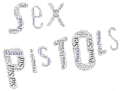 Sex Pistols Logo Word Art CUP Craftsuprint