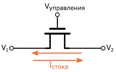 Схемы mosfet транзисторов для ключей