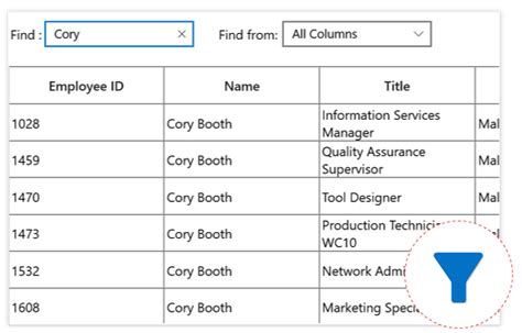 Uwp Datagrid Control High Performance Datagrid Syncfusion