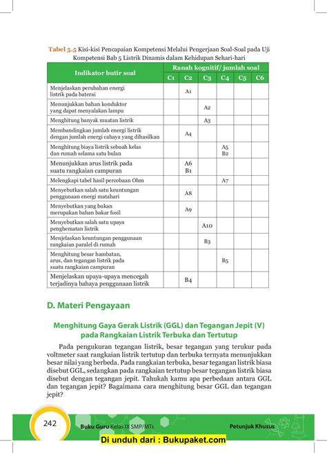 Contoh Soal Ranah Kognitif C C Ipa Sd Pdf Buku Belajar 78732 Hot Sex Picture