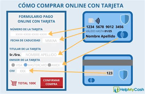 Qu Se Puede Hacer Con El N Mero De Tarjeta Haras Dadinco