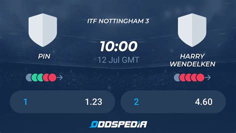 jack pinnington jones  harry wendelken predictions odds  score
