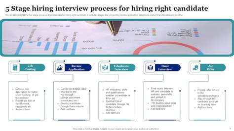 Hiring Interview Ppt Powerpoint Presentation Complete Deck With Slides