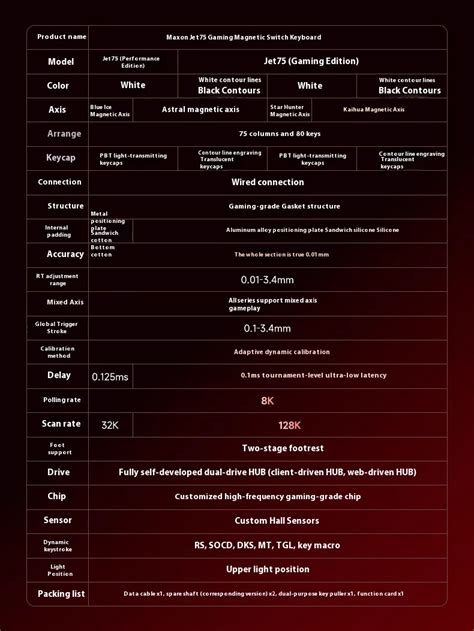 In Stockmchose Jet Wired Magnetic Keyboard Hot Swappable Rgb Gasket Rt Dynamic Key