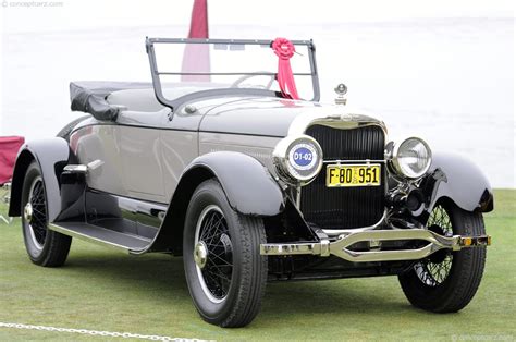1925 Lincoln Model L - Information and photos - MOMENTcar